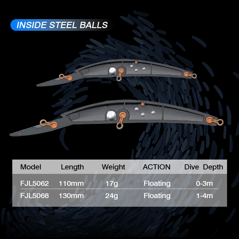 Fiord pływająca przynęta 110mm – Fishing Lure Topwater recenzja i cena