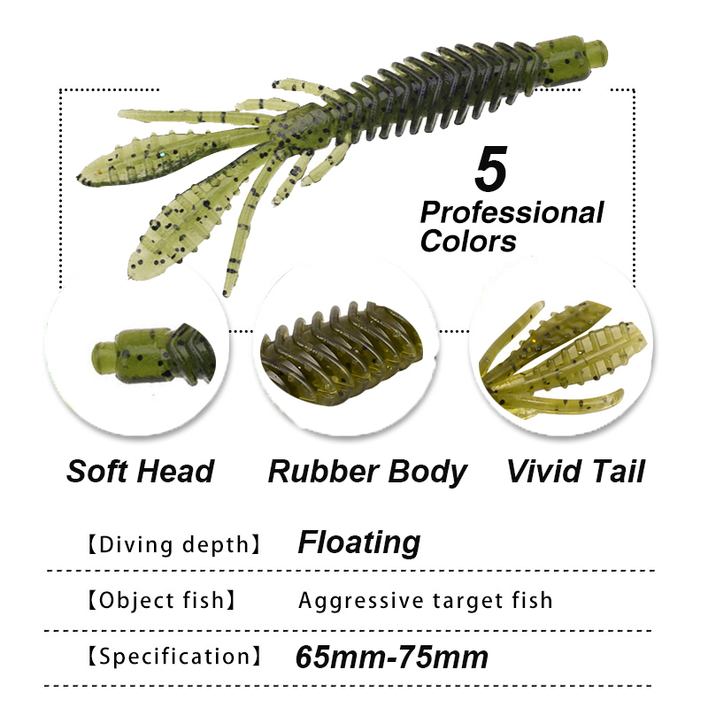 WESTBASS 5 sztuk miękkie przyn – Fishing Lure Soft Plastic recenzja i cena